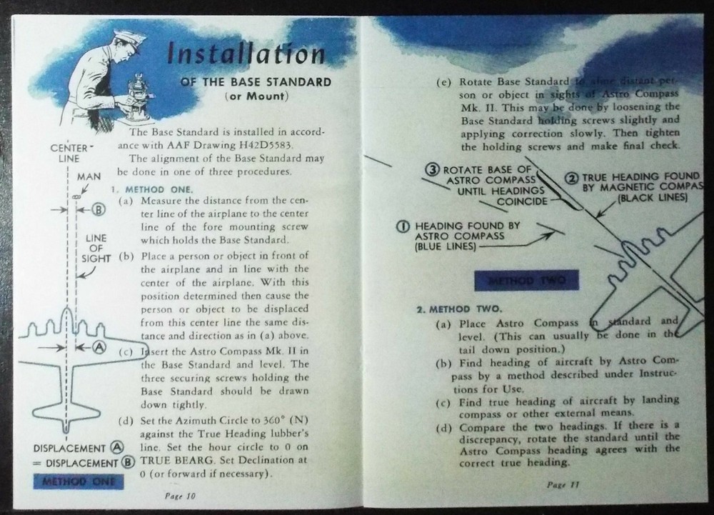 Astro Compass Boes. Operating Handbook. (3)