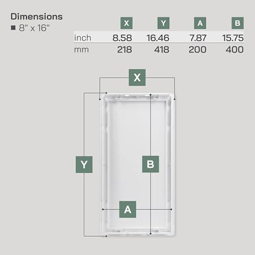 8x16 Access Panel - Easy Access Doors - ABS Plastic - Access Panel for Drywal...
