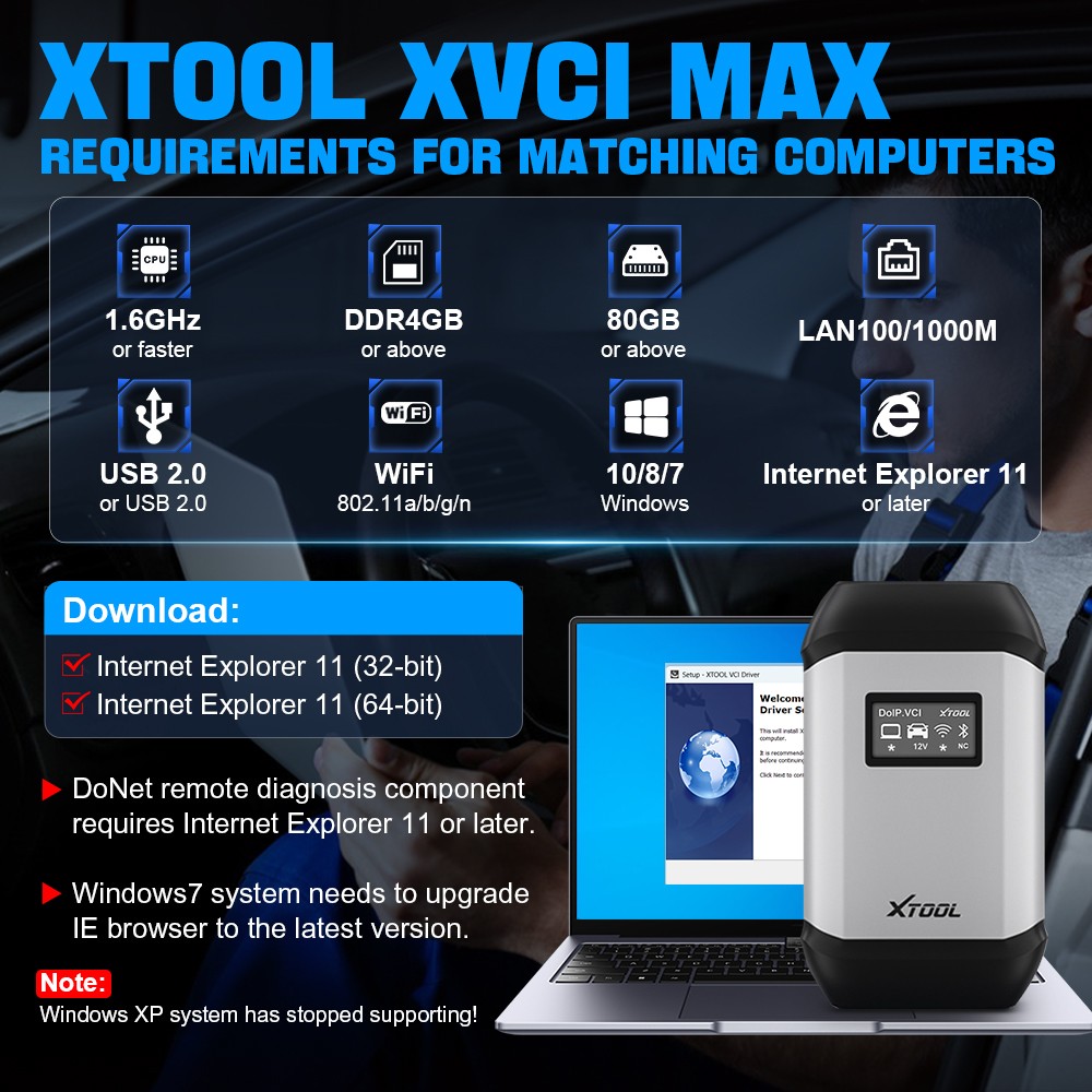 XTOOL XVCI MAX J2534 Programming OBD2 Scanner Auto Diagnostic ECU Coding Tool