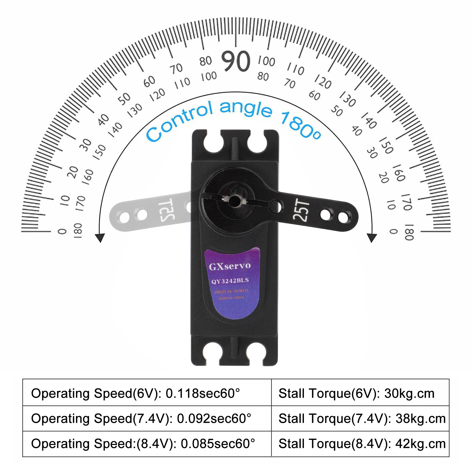 42KG Metal Gear Waterproof Digital Servo High Torque & Speed for 1/8 1/10 RC Car