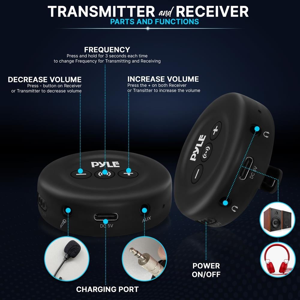 Pyle Wireless Transmitter and Receiver Set - Transmitting TV /Projector Audio