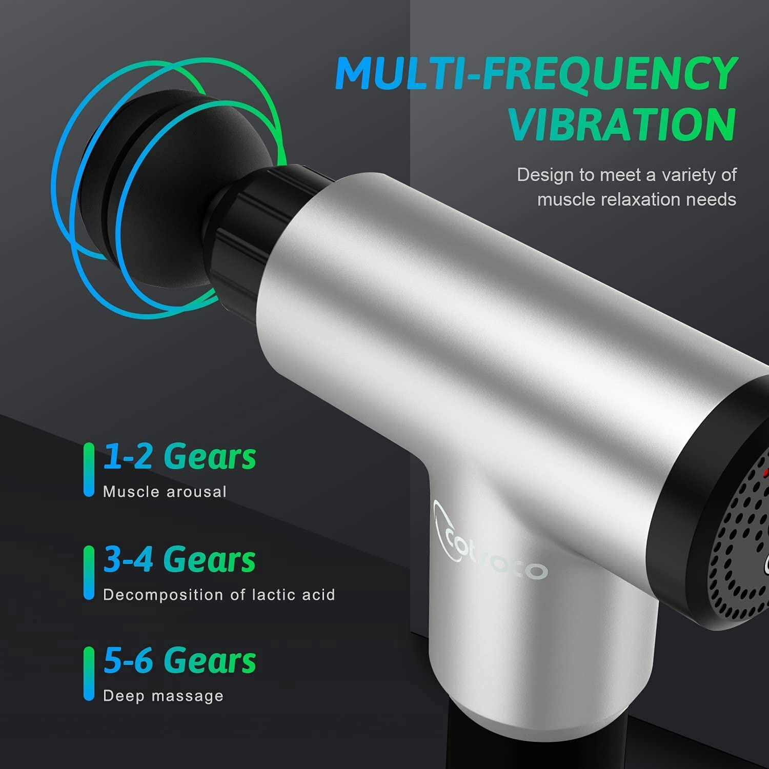 6 Speeds Massage Gun, Cordless Handheld Deep Tissue Muscle Massager Super Quiet