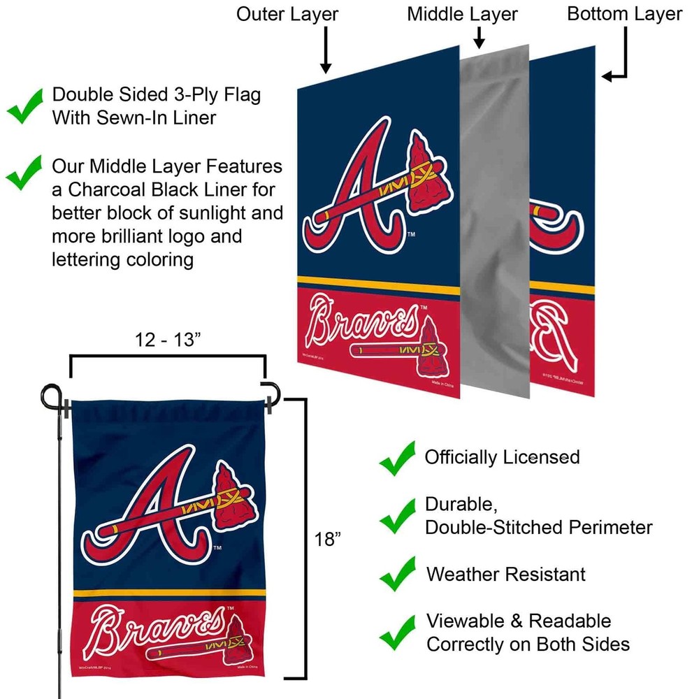 Atlanta Double Sided Garden Flag