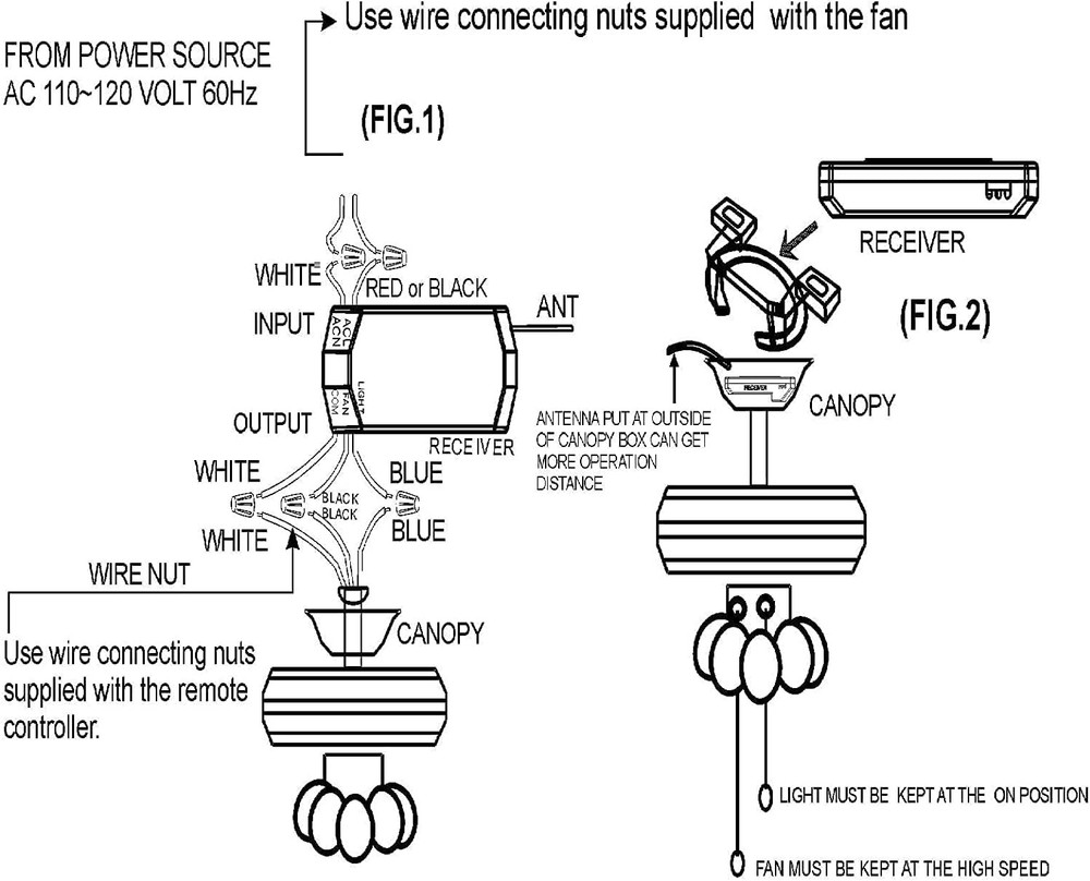 Small Size Universal Ceiling Fan Remote Control Kit, 3 Speed White