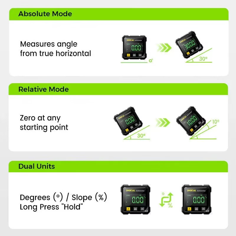 4-Side Magnetic Digital Angle Gauge with Laser Electronic Protractor Horizontome