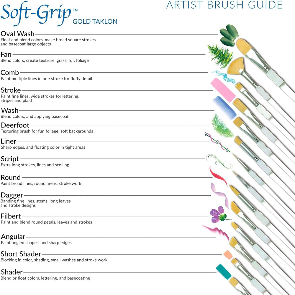 SG-304 5 Piece Flat Brush Set