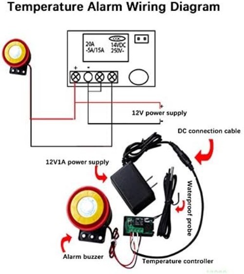 Intelligent Temperature Controller with Sensor Probe for Accurate Adjustment