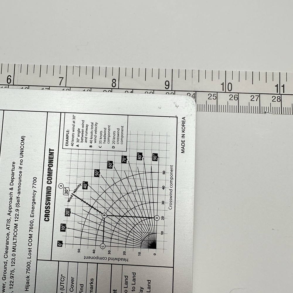 VFR Kneeboard ASA KB-1 For Pilots Time Conversion Crosswind Chart No Strap
