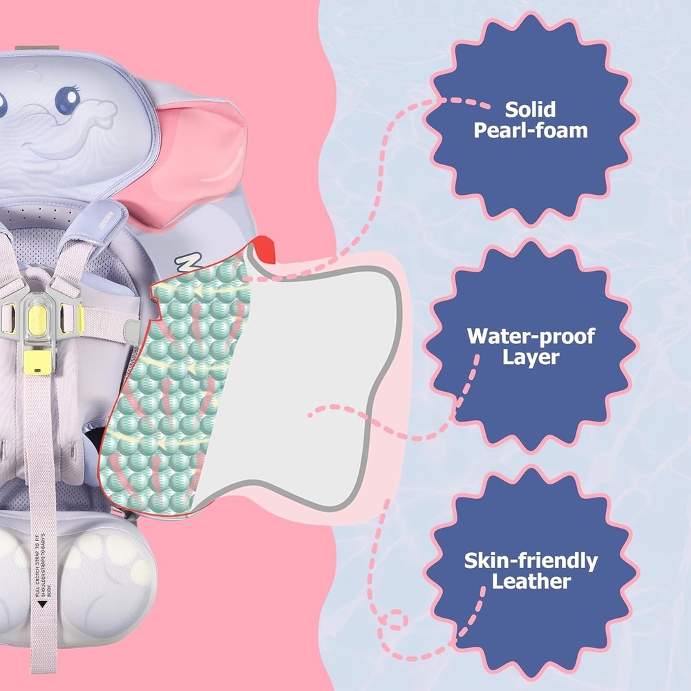 MAMBOBABYFLOAT Explorer Float w/Canopy & Carrier (Elephant Mom, Blue)