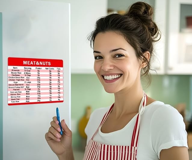 Kitchen Diet Reference Magnet - Quick Guide Cheat Sheet 6x5