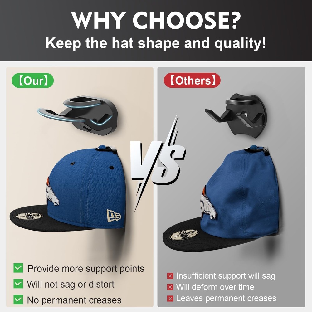 22 Pack Adhesive Hat Hooks for Wall, Removable Hat Rack for Baseball Caps, Ne...