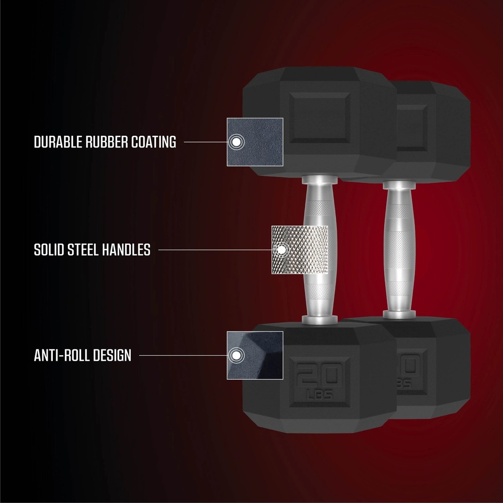 20lbs Rubber Hex Dumbbell Set – Solid Steel Handles, Durable Rubber Coating