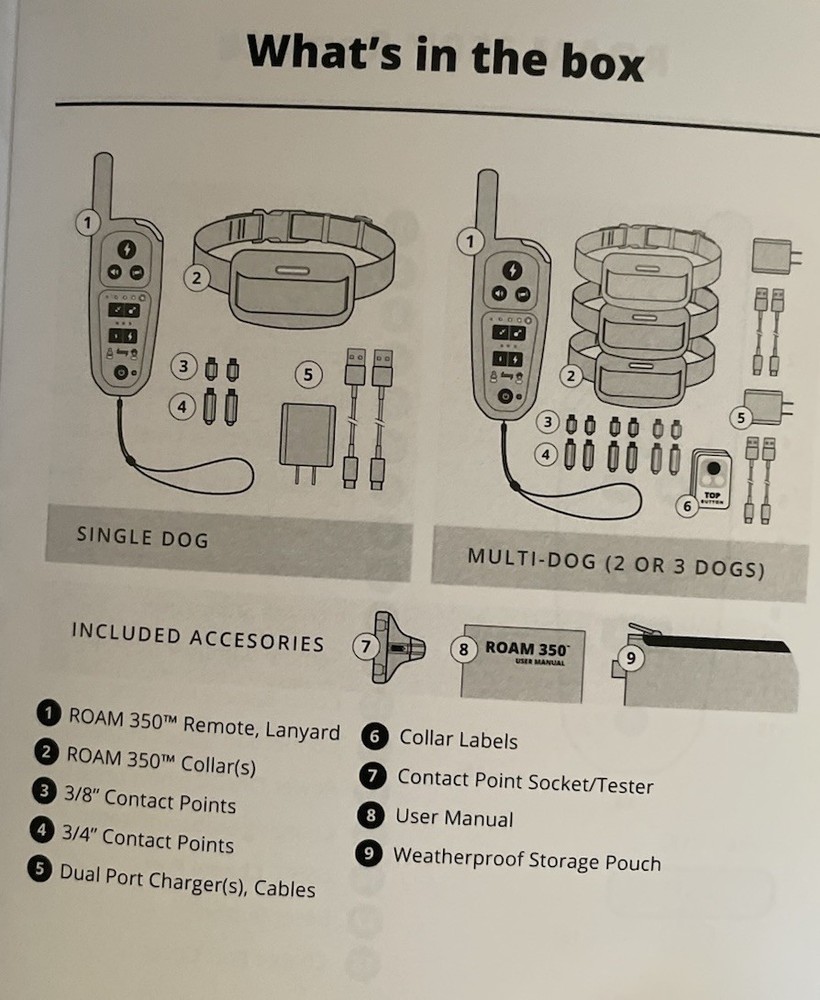 Electric Wireless Training Collar