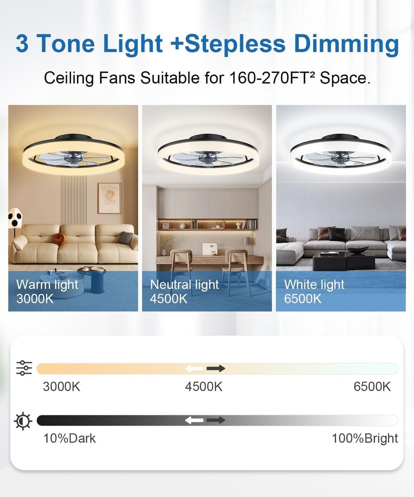 20" Modern Fan Lights Flush Mount LED Ceiling Light kit With APP Remote Control
