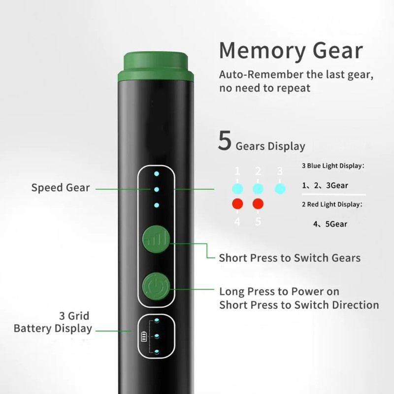Variable Speed Mini Engraving Pen Low Vibration Design For Delicate Electronics