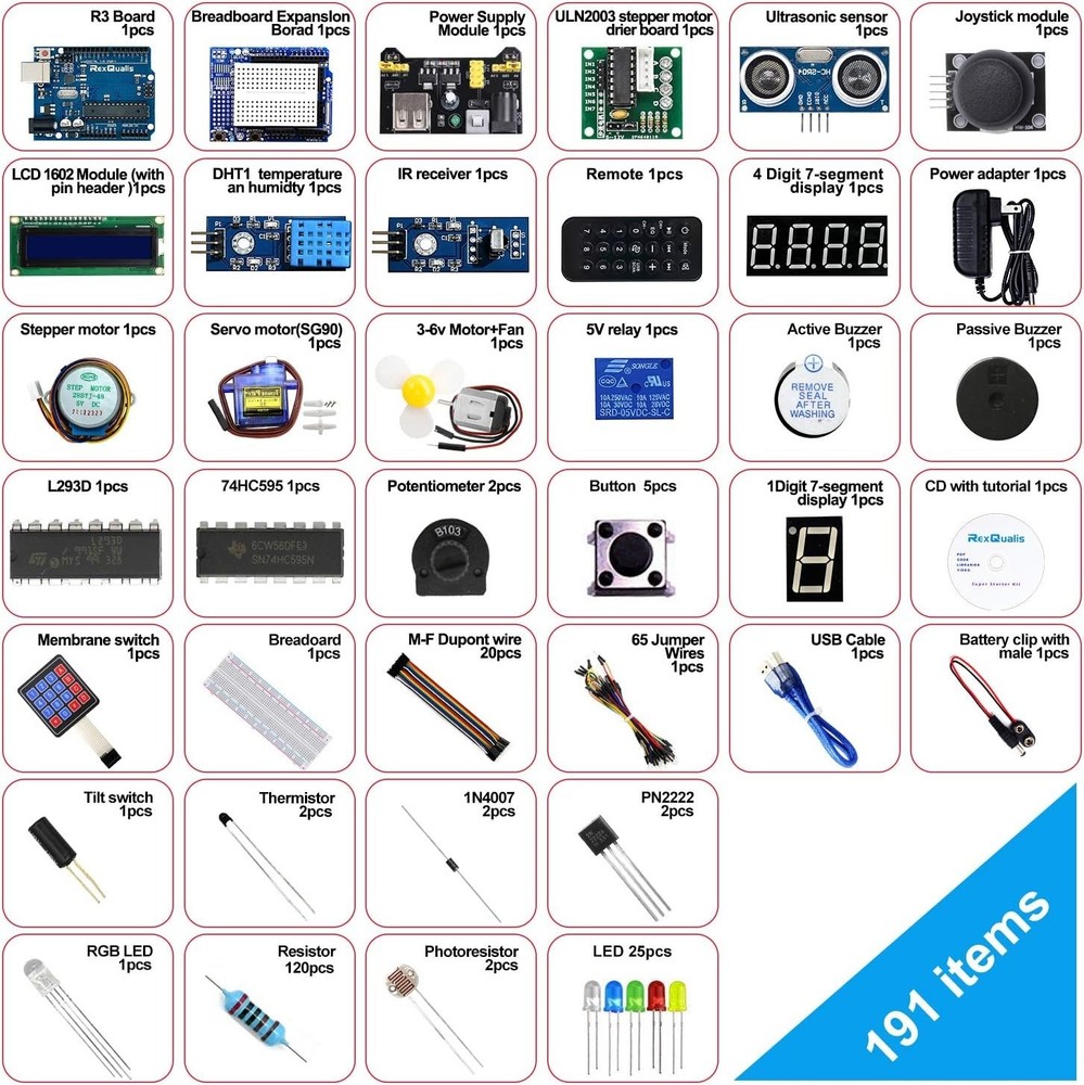 Super Starter Kit Based on Arduino UNO R3 with Tutorial and Controller Board Com