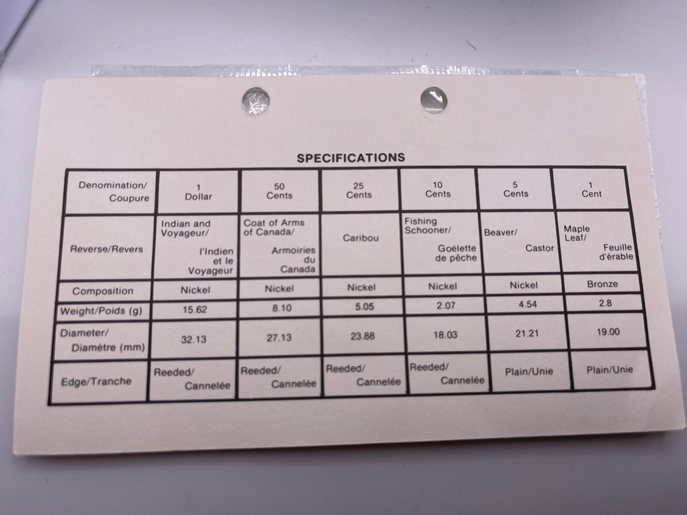1981 CANADIAN UNCIRCULATED COIN SET