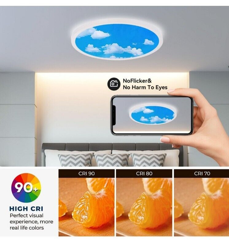 Flush Mount LED Ceiling Light Round Surface Mount Blue Sky Clouds Light, 8 Pack