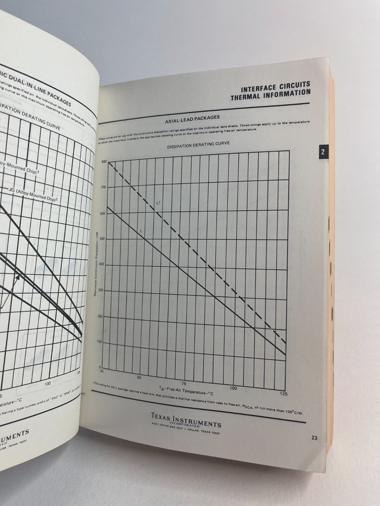 The Interface Circuits Data Book 1st Edition!! Vintage!!