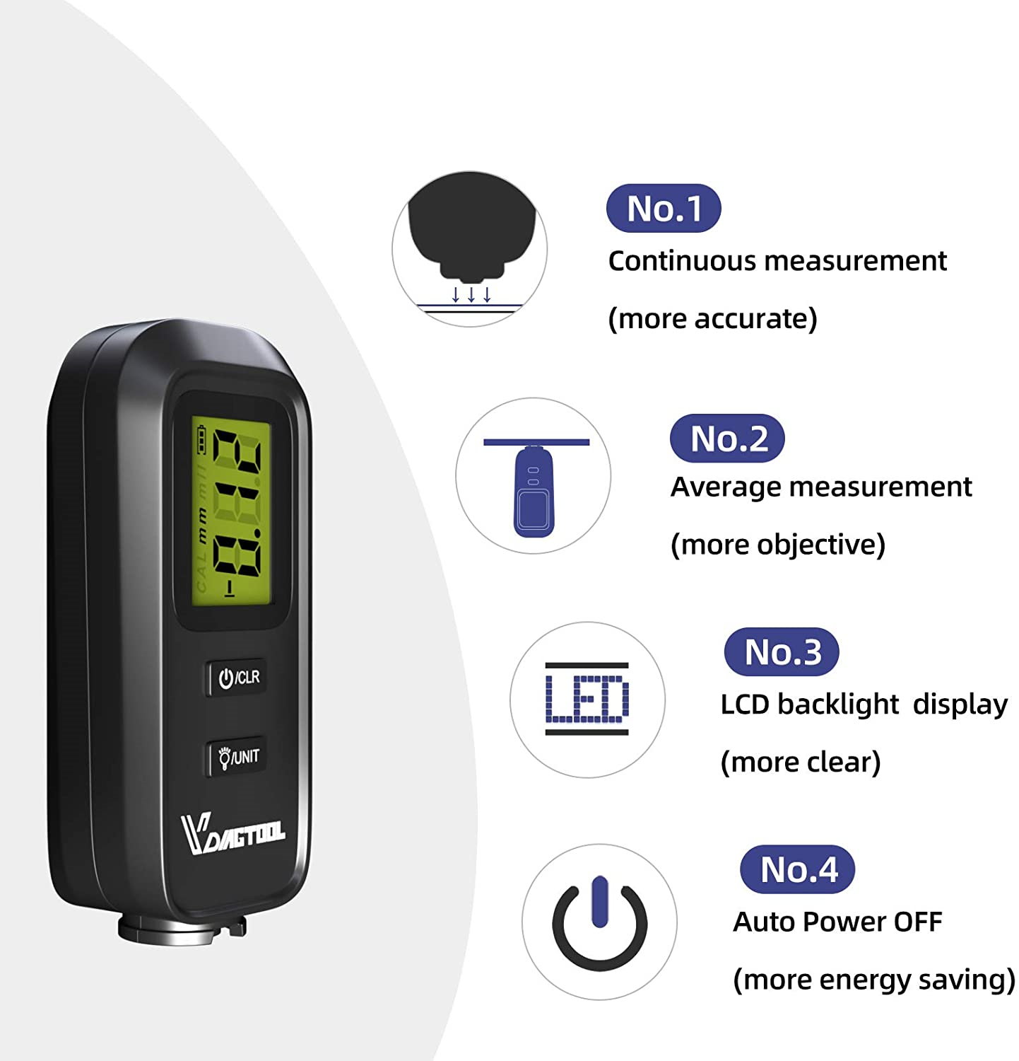 Digital Car Coating Paint Thickness Gauge Meter Tester Painting Measurement LCD