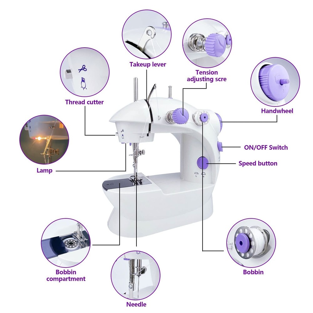 Sewing Machine for Beginners with Extension Table, Adjustable 2-Speed 2-Thread M