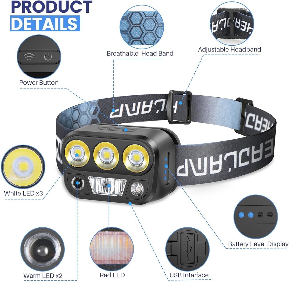 Lightweight 6-Mode LED Headlamp with Motion Sensor & Adjustable 45° Angle
