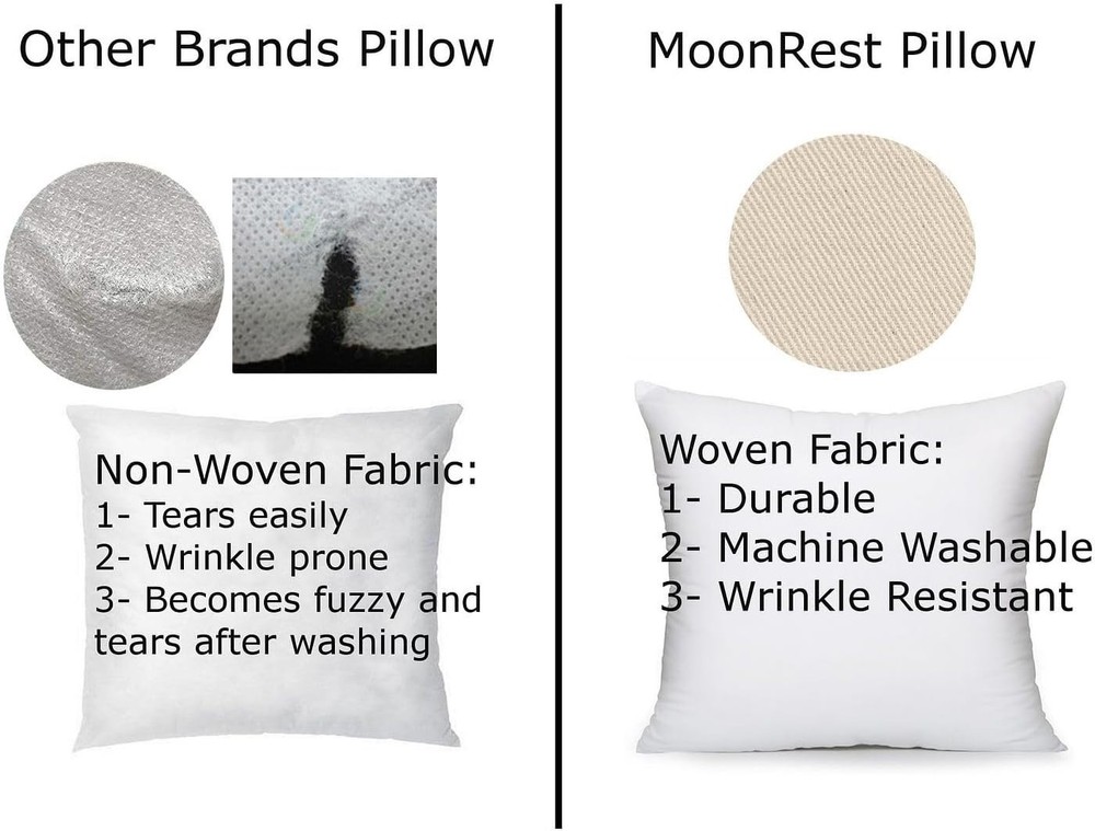 Round Pillow Insert Hypoallergenic Polyester Form Stuffer-%100 Cotton Blend C...