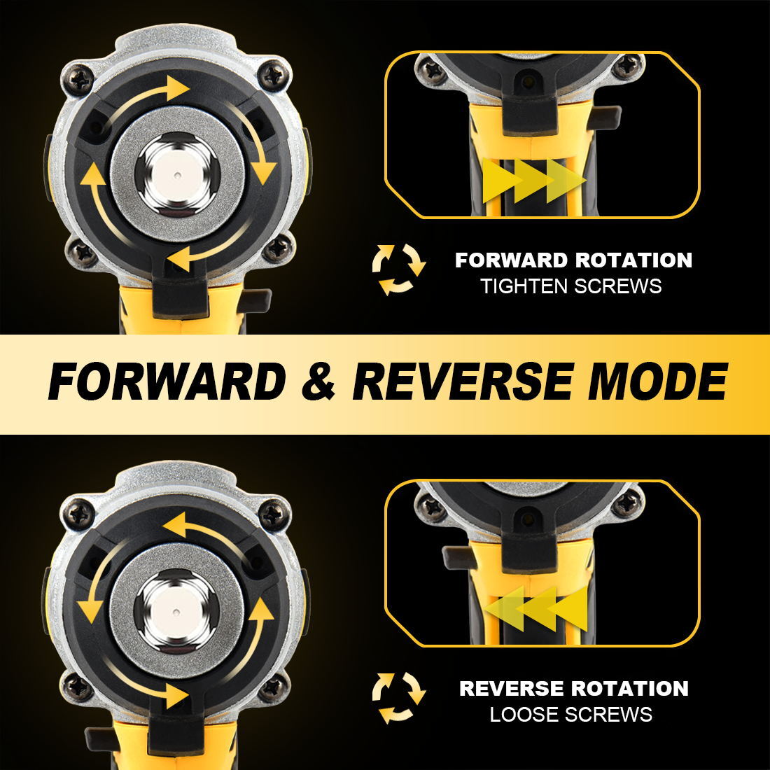 HIGH TORQUE 1/2" IMPACT WRENCH BRUSHLESS CORDLESS BATTERY IMPACT GUN KIT -Yellow