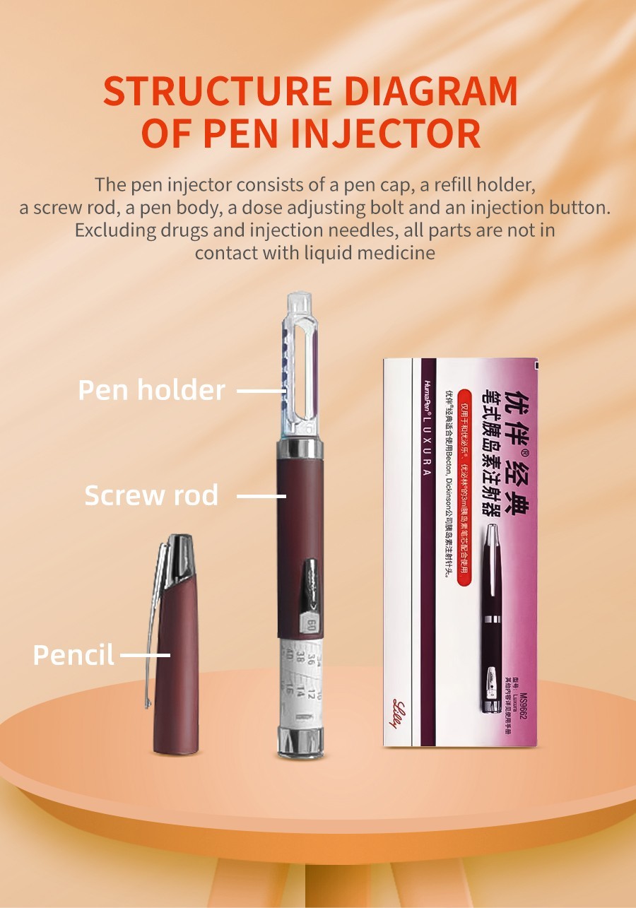 HumaPen Classic 3ml Painless Insulin Pen