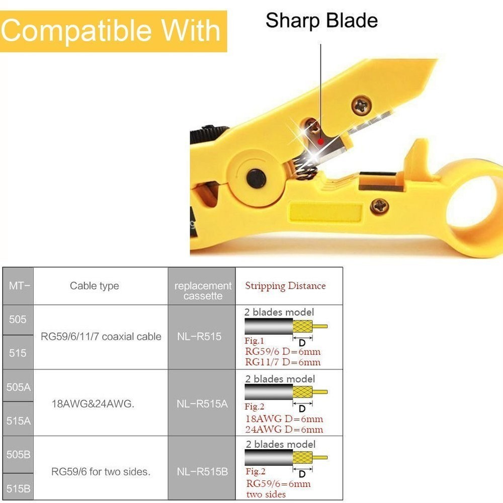 Pack 2pcs Universal Cable Wire Stripper Cutter Stripping Tool for Flat Yellow
