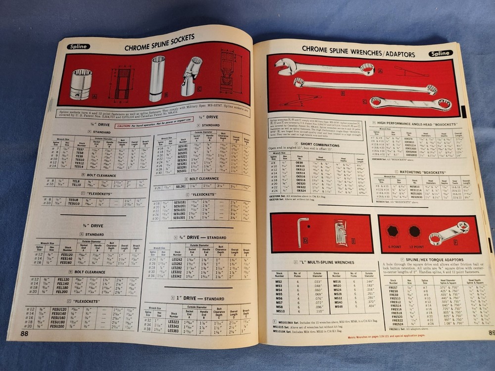 Vintage March 1979 Snap On Tools Catalog