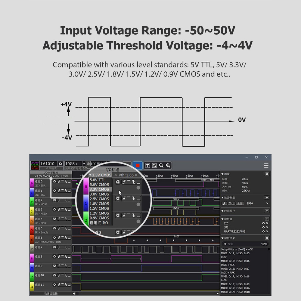 16 Channels Logic Analyzer USB 2.0 Interface 100MHz Sampling Rate Supports M0S9
