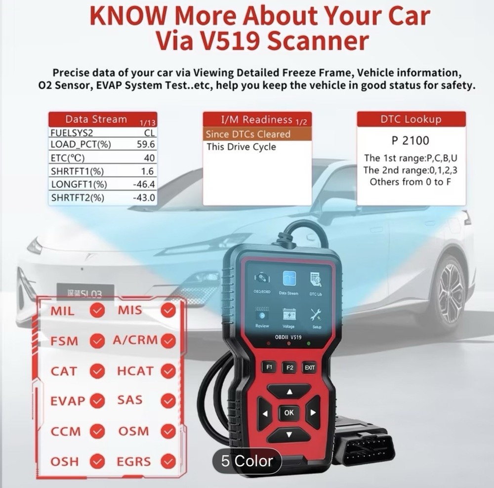 NEW Upgraded OBD2 Scanner Code Reader Car Check Engine Fault Diagnostic Tool