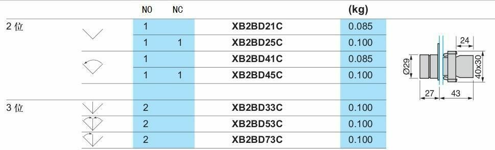 5pcs 2 Position 1 NO Latching Rotary Switch Maintained XB2 BD21 Selector Switch