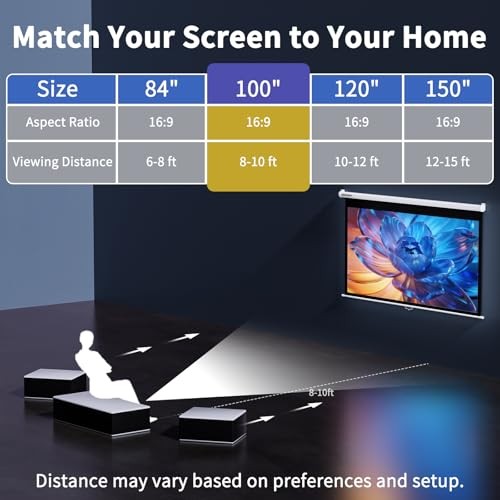 100'' Manual Pull Down Projector Screen, 4K HD Retractable Projection 100 Inch