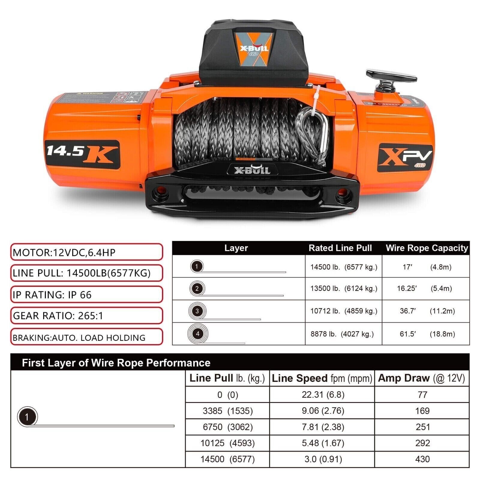X-BULL Electric Winch 14500LBS 13000LBS 12000LBS 10000LB Winch 4WD Trailer Jeep