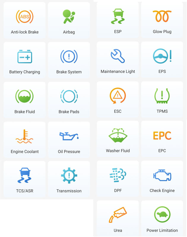2024 TOPDON TOPSCAN PRO Bluetooth OBD2 Diagnostic Tool Active Test