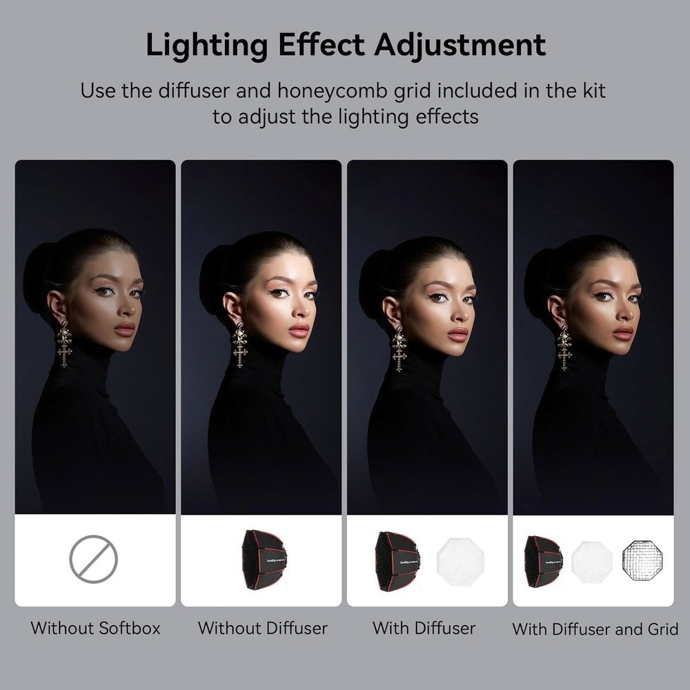 SmallRig RA-D60 mini Parabolic Softbox, 23.6" Quick Release Softbox 4682