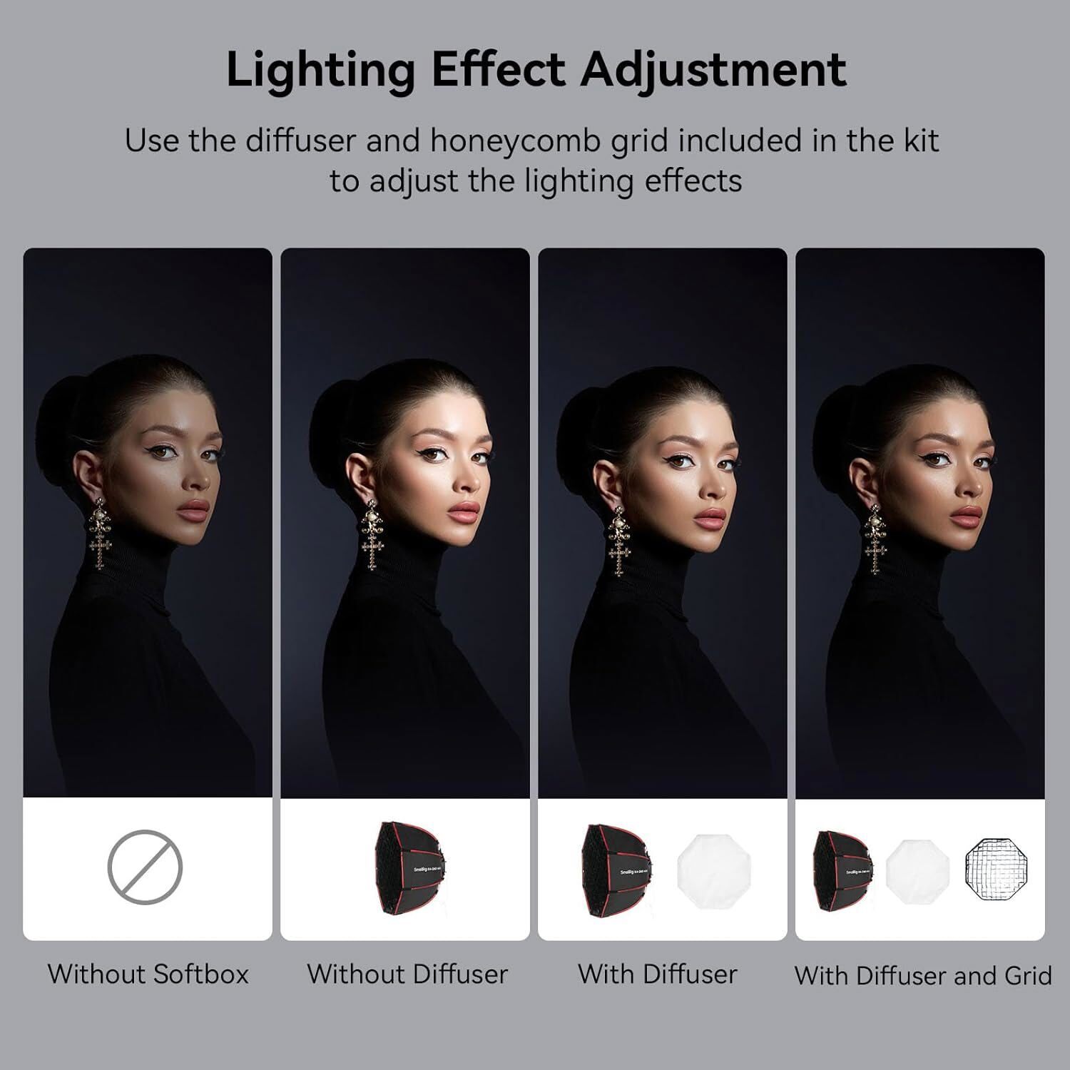 SmallRig RA-D60 Parabolic Softbox, 23.6"Quick Release Softbox for Photography