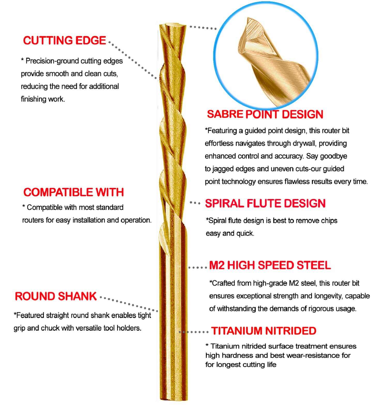 Drywall Cut out Bit 1/8" Sabre Point Cutout Bit Titanium Router Drill Bit -10Pcs