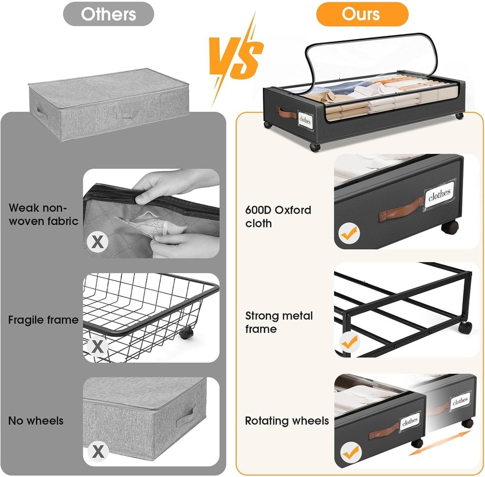 Under Bed Storage W/ Wheels 2Pack Storage Containers W/ Clear Window&Label Under