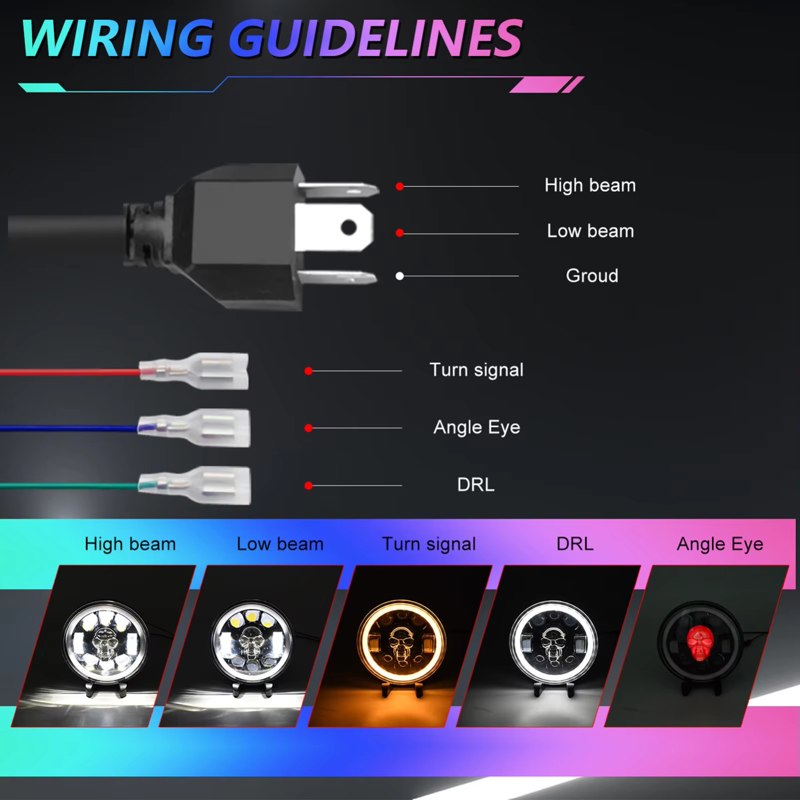 5-3/4" 5.75 LED Headlight High Low for Harley Sportster XL 883 1200 Dyna W3M0