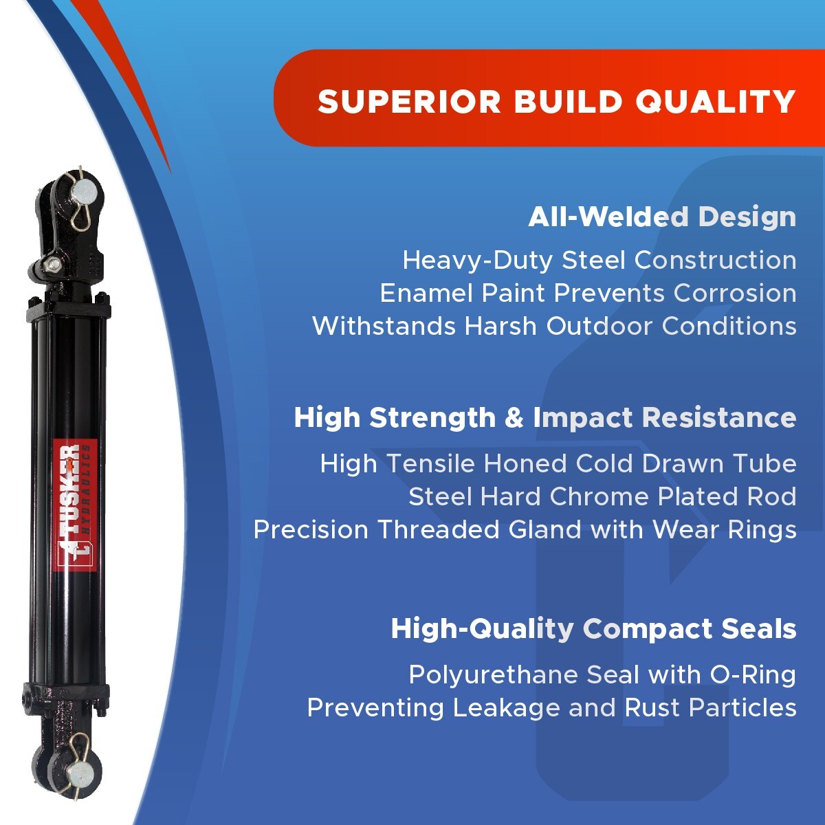 2.5x24 Hydraulic Cylinder 2.5" Bore 24" Stroke Double Acting Tie-Rod Cylinder