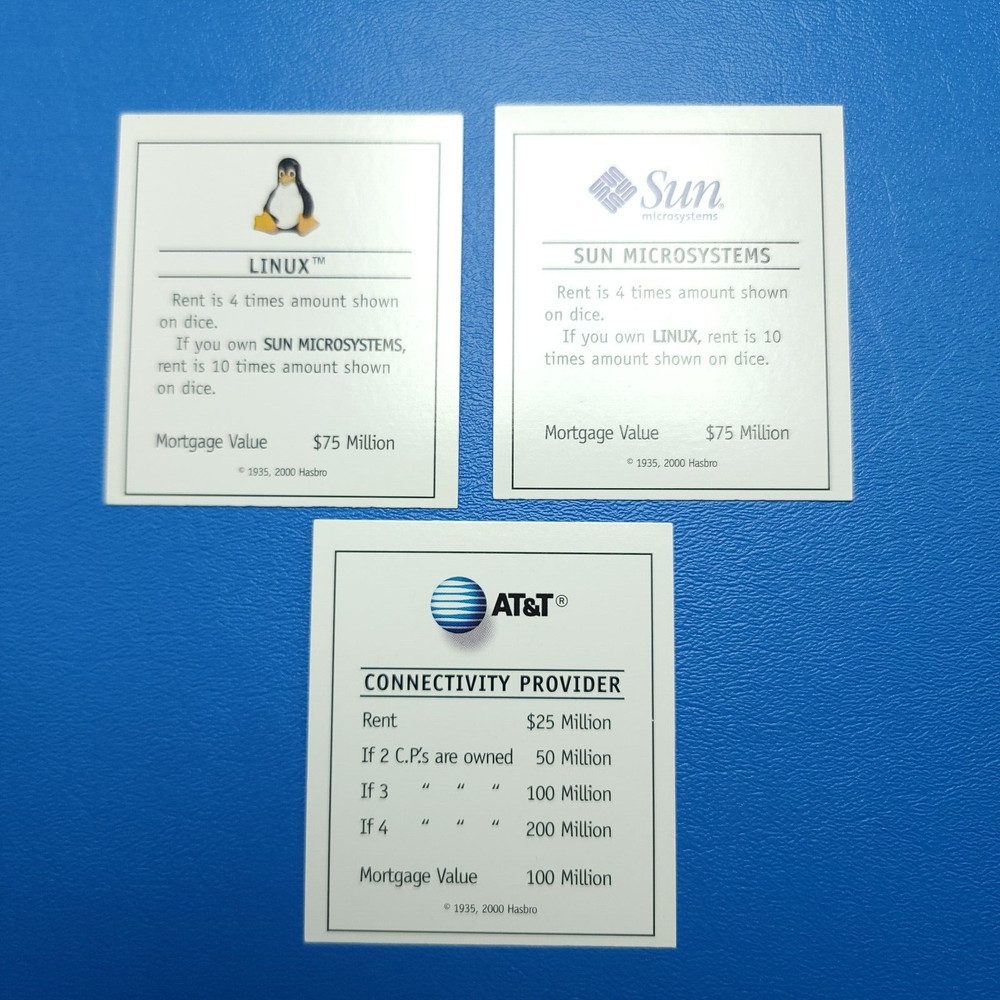 Monopoly Dot .Com Deeds Cards Replacement Game Piece Complete Set