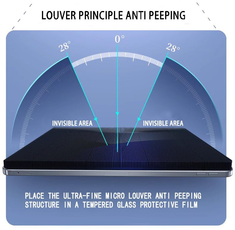 XINDERS Privacy Screen Protector for iPad 9th 8th 7th Generation (10.2 Inch, ...