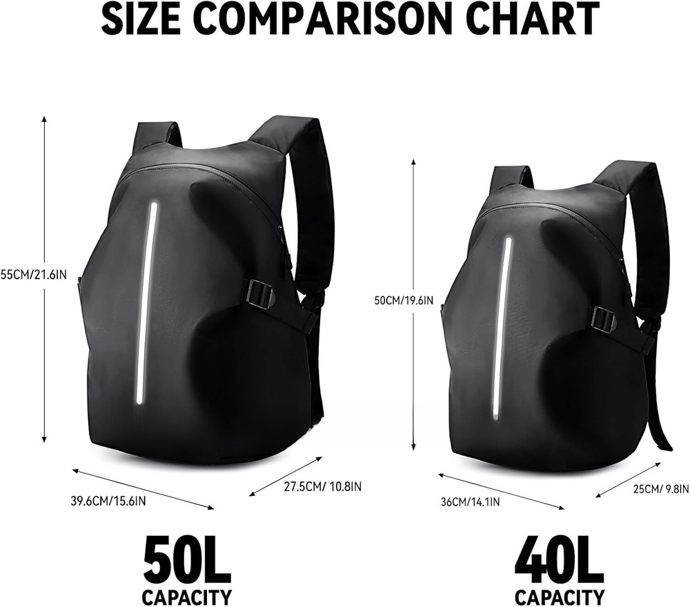 Motorcycle backpack, helmet waterproof backpack, motorcycle accessories