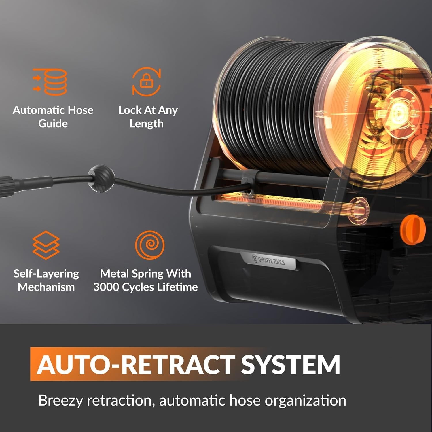 Giraffe Tools 2.2 GPM Electric Pressure Washer Power Washer 100FT Max 2900 PSI