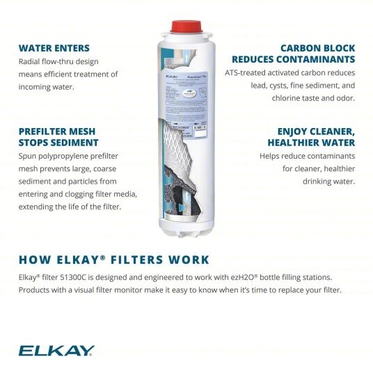 ELKAY Replacement Filter Cartridge: 51300C