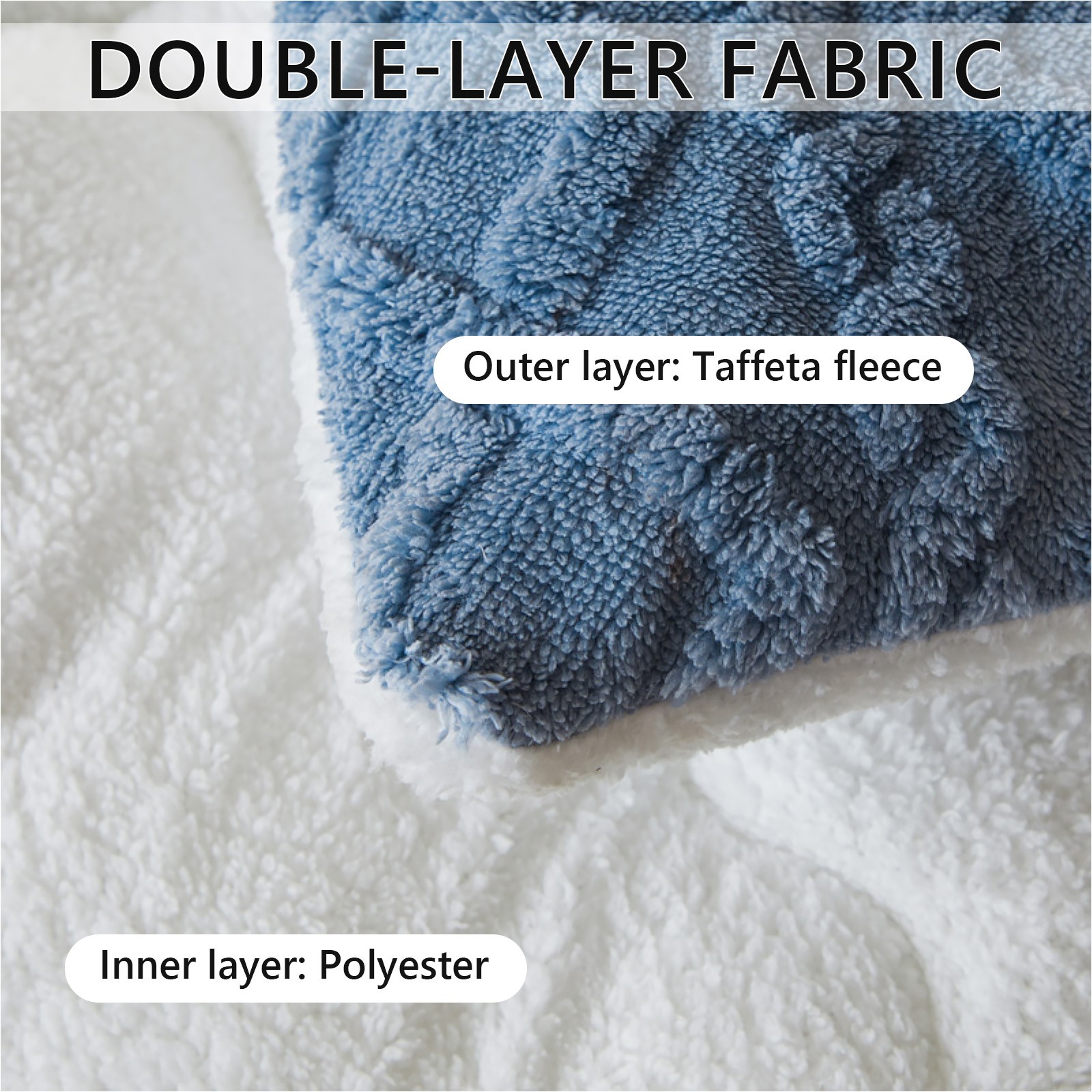 Sherpa Reversible Comforter Super Soft Quilted Bed Comforter Fluffy Warm Blanket