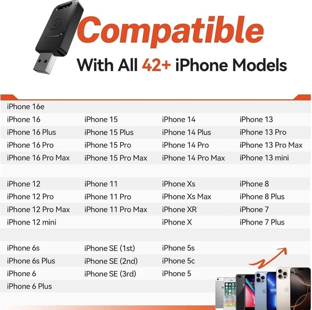 Wireless CarPlay Adapter USB Dongle For iPhone Apple Wireless Carplay Plug &Play